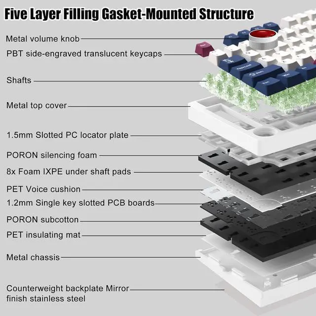 Alt view image 7 of 7 - BOYI 82Keys Aluminum Alloy Mechanical Keyboard,75% RGB Gasket-Mounted BT5.0/2.4G/Type-C Wired Tri-Mode Hot-Swap Programmable PBT Keycaps Gaming Keyboard with Knob for MAC/Win(Ruby Red PBT Keycaps)