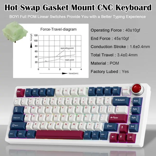 Alt view image 3 of 7 - BOYI 82Keys Aluminum Alloy Mechanical Keyboard,75% RGB Gasket-Mounted BT5.0/2.4G/Type-C Wired Tri-Mode Hot-Swap Programmable PBT Keycaps Gaming Keyboard with Knob for MAC/Win(Ruby Red PBT Keycaps)