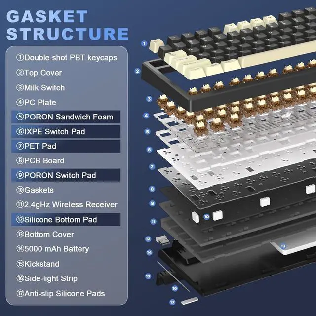 Alt view image 5 of 7 - YUNZII YZ98 Gasket Mechanical Keyboard(Black, Cocoa Cream V2 Switch),Spring Tea Keycap Cherry(Cherry Profile, Spring Tea)