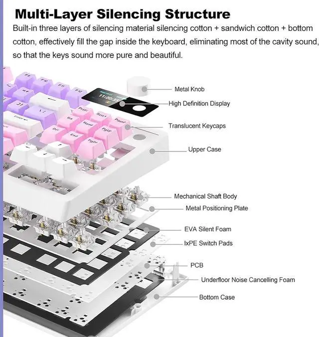 Alt view image 3 of 6 - RGB Mechanical Keyboard with Hot Swappable Keys for Gaming Office Typing (White Switch)