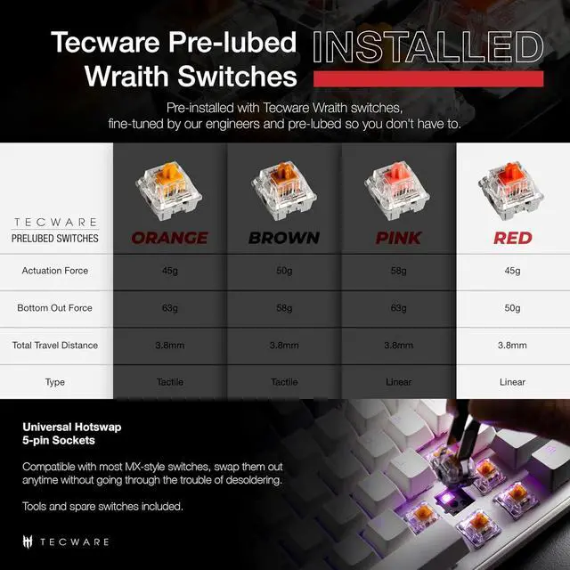 Alt view image 3 of 6 - TECWARE Phantom+ Elite 87 Key RGB Mechanical Gaming Keyboard, LED Backlit, Universal Hot-Swap, Wired and Wireless, 3 Mode Connectivity, Thocky Sounding, White Elite Wraith Red