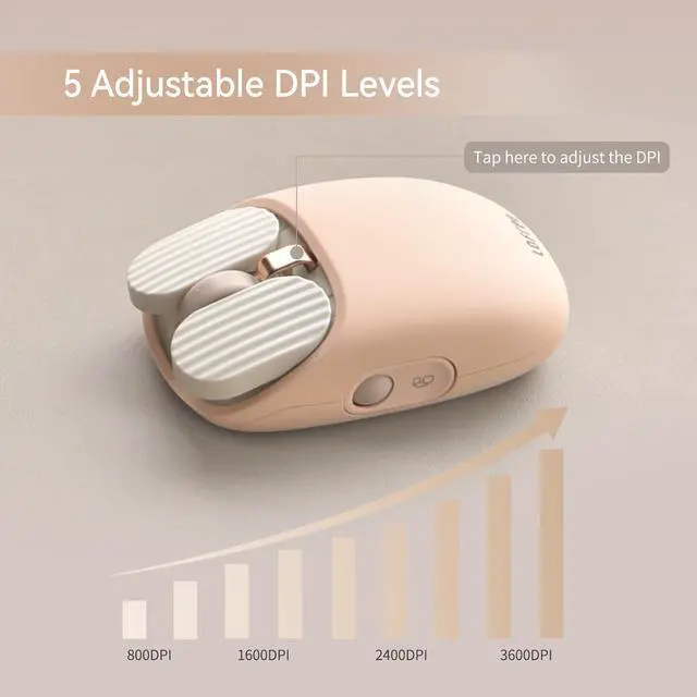 Alt view image 3 of 7 - LOFREE Wavy Chips Dual-Mode Wireless Mouse with 5 Adjustable DPI Levels Compatible with Windows, MacOS, iOS, Android (Milk Tea)