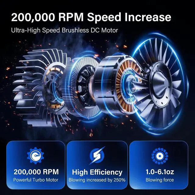 Alt view image 2 of 7 - Compressed Air Duster-4 Gear Adjustable 200 000RPM Storm Electric Air Blower Rechargeable Cordless Cleaner for Keyboard PC Electric Devices Cleaning Replace Canned Air Compressed Air Cans - Black