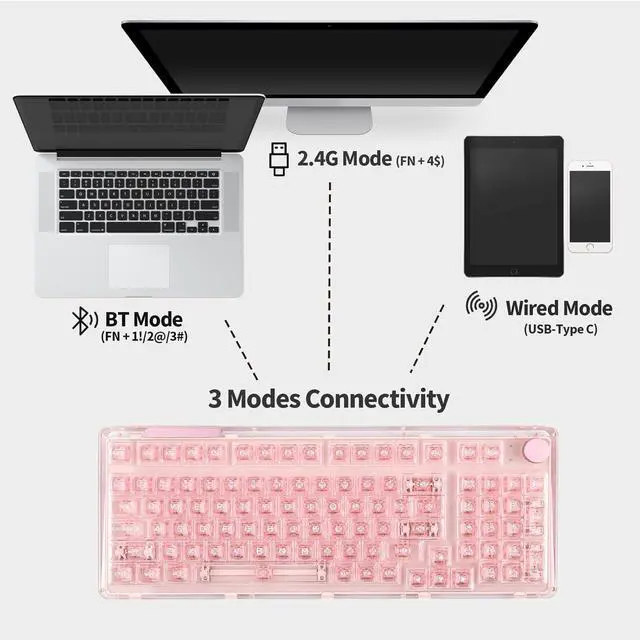 Alt view image 3 of 7 - KiiBoom Phantom 98 Hot Swappable Crystal Gasket-Mounted Mechanical Keyboard, Triple Mode NKRO Gaming Keyboard with South-Facing RGB, Clear Keycaps, 8000mAh Battery for Win/Mac (Pink)