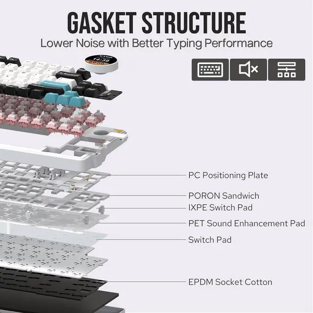 Alt view image 6 of 7 - MechLands Feker K75 Lite Gasket Mechanical Keyboard with Screen and Knob, USB-C/BT5.0/2.4G Hot Swappable Creamy Wireless Gaming Keyboard with 5000mAh Battery, RGB Backlit for Win/Mac (Pink)