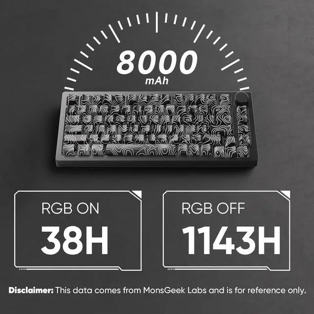 Alt view image 5 of 7 - MONSGEEK M1 V5 Aluminum Mechanical Keyboard 75% Topographic Theme Quick Release Gaming Keyboard with Knob, 8000 mAH RGB Hot-swappable Black Custom with Side-Printed Keycaps Pre lubed Piano Switch