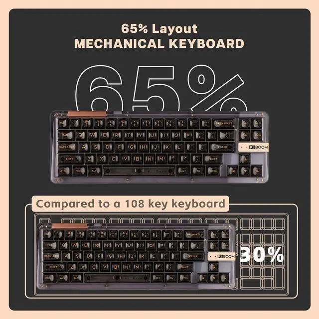 Alt view image 3 of 7 - KiiBoom Phantom 68 65% Hot Swappable Crystal Gasket-Mounted Mechanical Keyboard, BT5.0/2.4GHz/USB-C Wired Wireless NKRO Gaming Keyboard with South-Facing RGB, 4000mAh Battery for Win/Mac(Black)