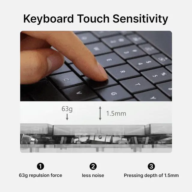 Alt view image 5 of 7 - Fusion Keyboard, Universal, Portable All-in-One with Built-in Touchpad, Bluetooth, iPad, Mac, Windows, Android, Chrome OS