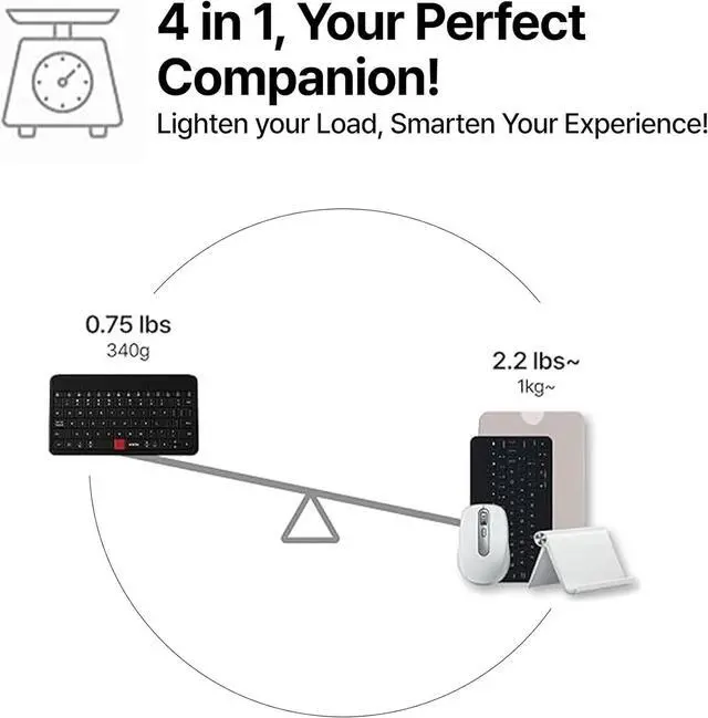 Alt view image 6 of 7 - Fusion Keyboard, Universal, Portable All-in-One with Built-in Touchpad, Bluetooth, iPad, Mac, Windows, Android, Chrome OS