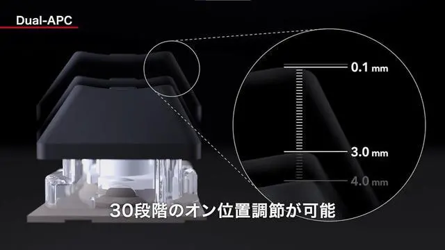 Alt view image 3 of 7 - GX1 Black TKL RGB Double Shot ABS Mechanical Keyboard (Topre 30g)