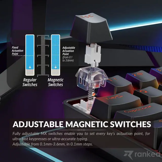 Alt view image 4 of 7 - Ranked Master M65 HE 65% | Rapid Trigger Technology | Magnetic Mechanical Gaming Keyboard | 68 Keys RGB LED for PC/Mac Gamer | US Layout (POM Dye Sub Limited Edition, Clear Switch)
