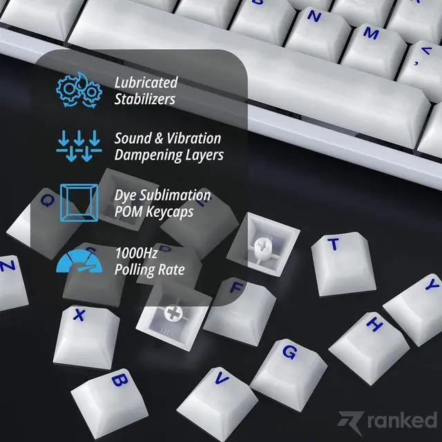 Alt view image 6 of 7 - Ranked Master M65 HE 65% | Rapid Trigger Technology | Magnetic Mechanical Gaming Keyboard | 68 Keys RGB LED for PC/Mac Gamer | US Layout (POM Dye Sub Limited Edition, Clear Switch)