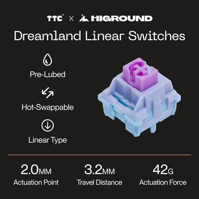 Alt view image 3 of 7 - Higround Summit 2.0 Slate 65% Mechanical USB Wired Gaming Keyboard, Dreamland Linear Switches, Programable RGB, Hot-Swappable, Deep Thock Creamy Sounding PC Keyboard
