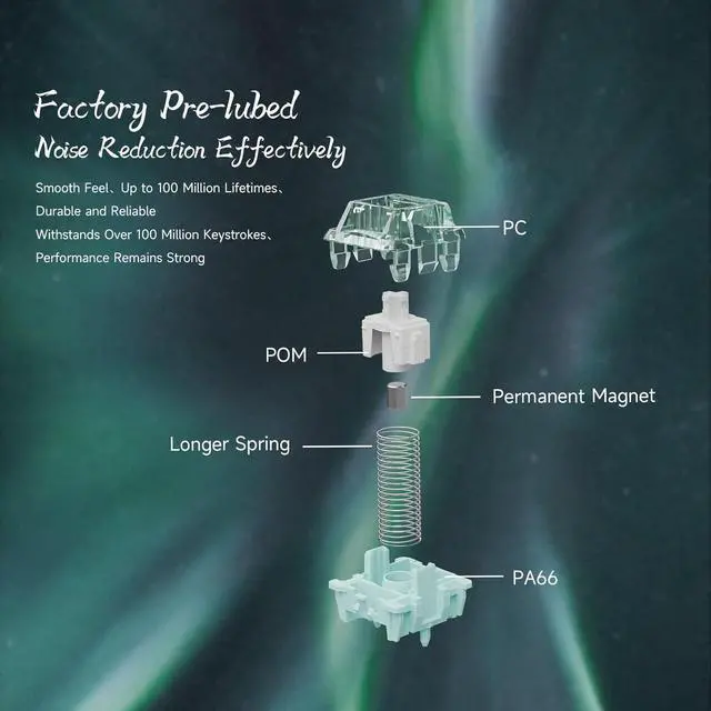 Alt view image 5 of 7 - kutethy GATERON Magnetic Jade Pro Keyboard Switches, Linear Factory Pre-lubed Freely Setting Pre-Travel 20mm Longer Spring Key Switches for Magnetic Gaming Keyboard(90PCS)