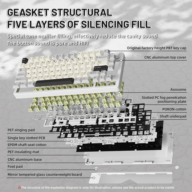 Alt view image 4 of 7 - ATTACK SHARK X86 Wireless Gaming Keyboard 75%,Aluminum Mechanical Keyboard,3-Modes Creamy Keyboard,Hot-Swap Custom Keyboard with Knob,Gasket Structure,Linear Switches,RGB Backlit Keyboard -Star White