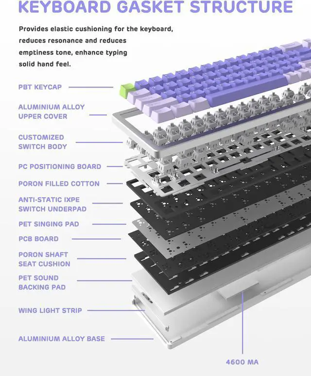 Alt view image 6 of 7 - ATTACK SHARK M71 75%TKL Wireless Mechanical Keyboard,Full Aluminum CNC,BT5.0/2.4G/USB-C,Hot-swap,RGB LED,NKRO Gaming Keyboard,4600mAh,Pre-lubed Linear Switch,Custom Gasket Mount for PC Mac/Win(Purple)
