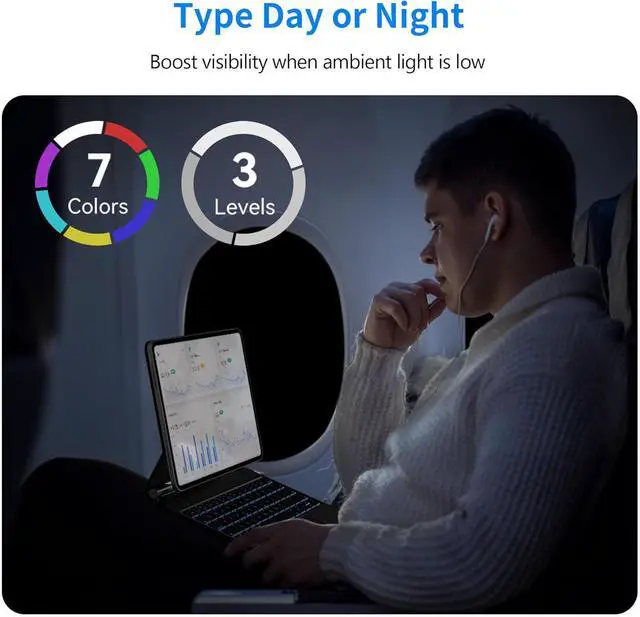 Alt view image 6 of 6 - iPad Pro 11 inch Case with Keyboard, Smart Trackpad,7-Colors Backlit, Magic Keyboard case for iPad Pro 11 (4th/3rd/2nd/1st Gen)&10.9" iPad Air (5th/4thGen), Wireless Bluetooth Keyboard