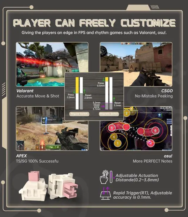 Alt view image 4 of 7 - ATTACK SHARK K85 Rapid Trigger Gaming Keyboard with Coiled Cable, 82 Keys Wired Mechanical Keyboard, Magnetic Switch Actuation Point Adjustable, Gasket, PBT Keycaps, Knob, for DKS/MT/TGL/PC/Mac(Black)