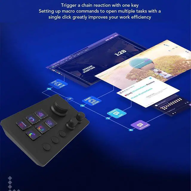 Alt view image 5 of 7 - Studio Deck with Knobs, Stream Controller Trigger Actions in Apps Software for OBS for Twitch for YouTube, Custom Console for Photo and Video Editing, Live Streaming (Black)