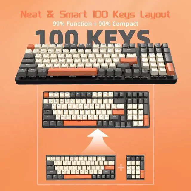 Alt view image 6 of 7 - Wireless Mechanical Keyboard,2.4G/USB-C/Bluetooth Gaming Keyboard Hot Swappable,Efficient Numeric Pad,Keyboard Wrist Rest,Clicky Blue Switches,96% 100 Keys 4000mAh RGB Wired Keyboard for PC Mac iPad