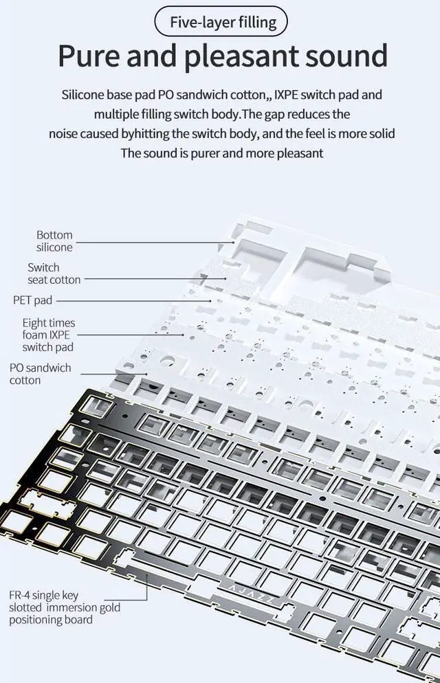 Alt view image 5 of 7 - Odpaltoy×Ajazz AK35I V3 Full Size Hot-Swappable Mechanical Keyboard with TFT Screen & Knob, 2.4G/BT/USB-C Gasket Gaming Office Keyboard with RGB Backlit,8000mAh Battery (Gray Beige Orange)