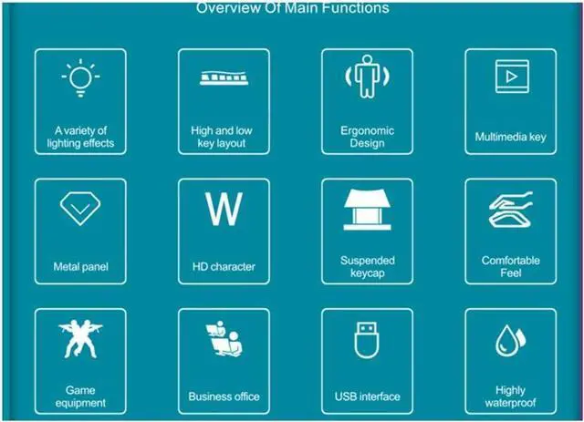 Alt view image 4 of 5 - Mechanical Keyboard and Mouse Combo Gaming Wired Keyboard USB Keyboards with Multimedia Buttons Wired Gaming Mouse for PC Gamer Computer Desktop (Color : Black Crack)