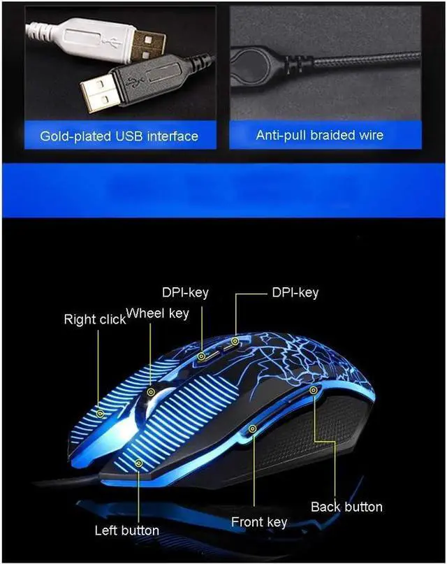 Alt view image 3 of 5 - Three-Piece Mechanical Keyboard and Mouse with Headphone,Gaming Keyboard and Mouse for Windows Desktop, Computer (Color : B)