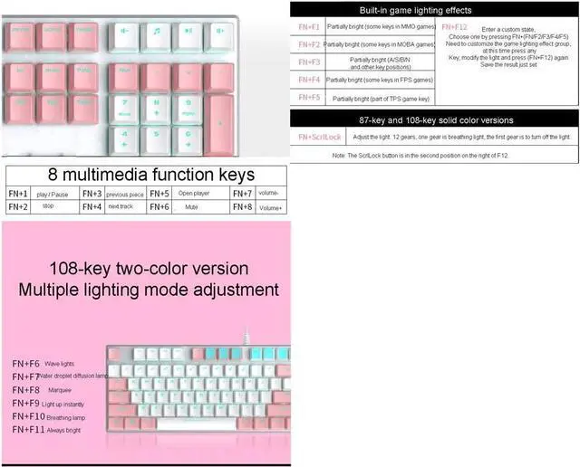 Alt view image 4 of 6 - Keyboard Mouse Set Pink Keyboard Mouse Headset Three-Piece Mechanical Keyboard with 108 Keys E-Sports Universal Best Gift for Girls Friends (Color : Pink-Green Shaft)