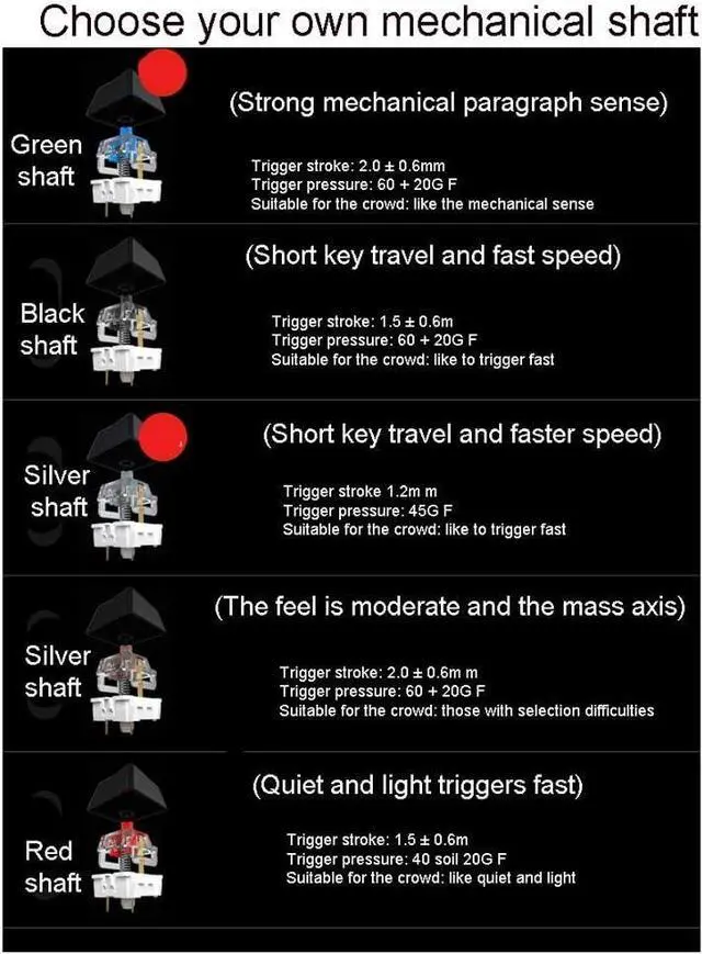 Alt view image 5 of 7 - ARCH Metal Panel Mechanical Gaming Keyboard,Computer Keyboard,Mechanical Keyboard with Ergonomic Wrist Rest Wired Keyboard for PC/MAC Games (Color : B-Red Shaft)