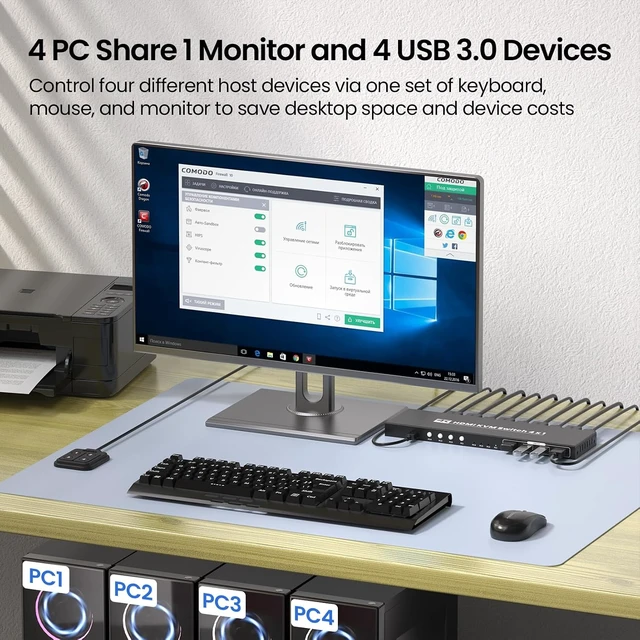 Alt view image 2 of 7 - 4K@60Hz HDMI KVM Switch 1 Monitors 4 Computers, USB 3.0 4 Port HDMI KVM Switch for 4 Computers Share 1 Set of Keyboard, Mouse, Monitor and 4 USB 3.0 Ports