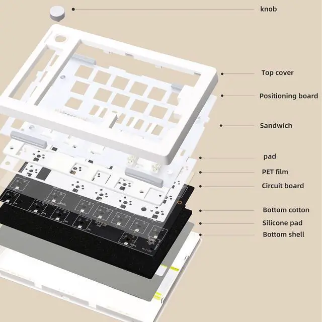 Alt view image 6 of 7 - GMK70 Mechanical Keyboard Set Featuring Hot Swappable Capability LED Illumination Quiet Switching Office Use