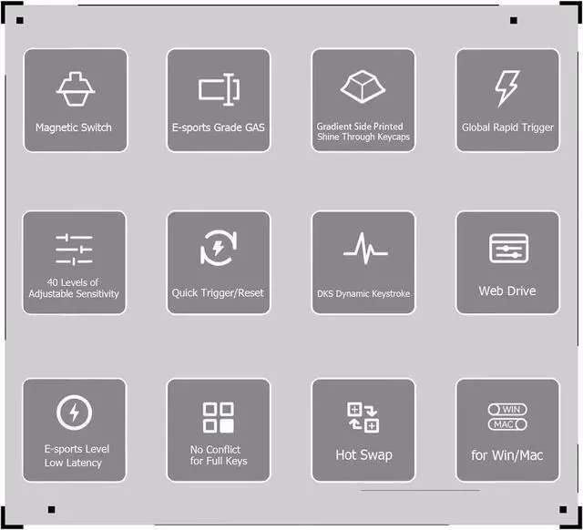 Alt view image 2 of 7 - Hyekit VGN A75 Rapid Trigger Gaming Keyboard - 75% Hall Effect Magnetic Switch Keyboard, Adjustable Actuation, Key Macro, RGB, Gasket, HotSwap, Gradient Side Printed Keycaps, for Win/MAC, Black