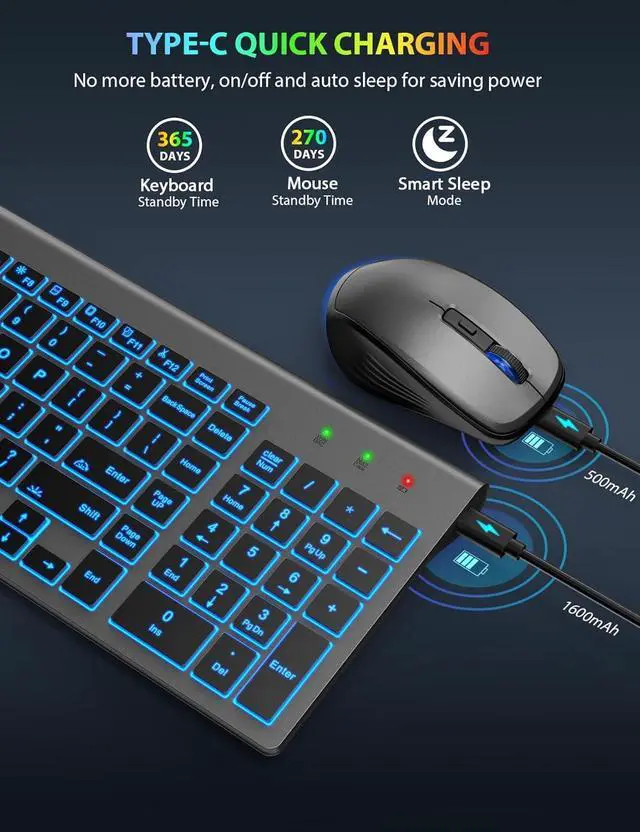Alt view image 4 of 7 - SABLUTE 2 Pack Compact Wireless Keyboard and Mouse Combo Backlit - Quiet Keyboard with RGB Mouse, Rechargeable, Slim, Sleep Mode, Portable Cordless Keyboard Mouse Set for Mac, Windows, Laptop