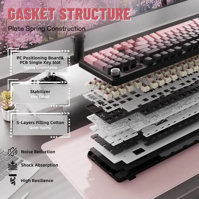 Alt view image 5 of 7 - MAMBASNAKE Attack Shark X98 Pro Wireless Mechanical Keyboard with Screen & Knob, 2.4G/USB-C/BT5.0 Gasket Hot Swappable Creamy Keyboard102 Keys, Web Driver RGB Gaming Keyboard for PC/Mac/PS4/Xbox