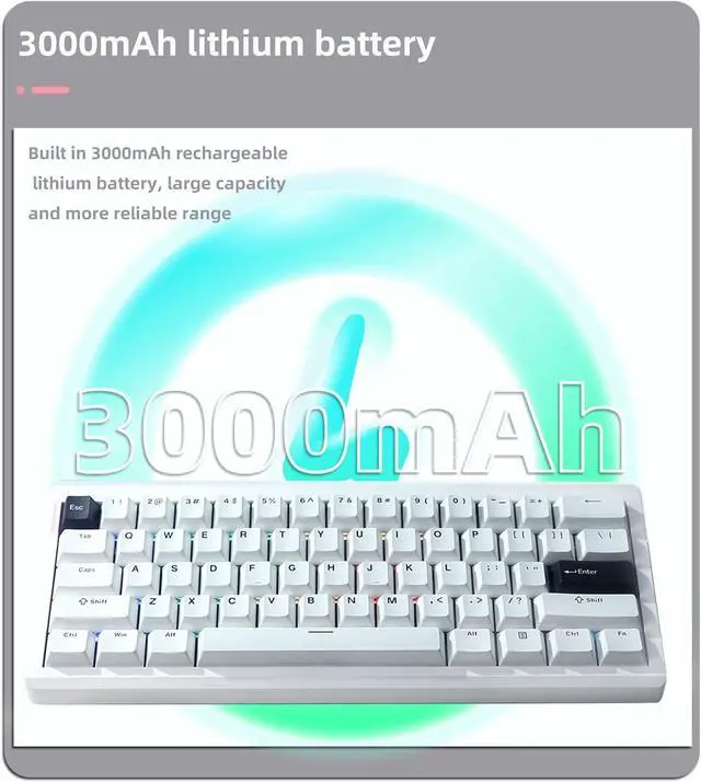 Alt view image 6 of 7 - YUGSHNKFC GMK61 75% Gasket Mechanical Keyboard 5.0/2.4Ghz/USB C Colorful Display Customizable Multiple Connection