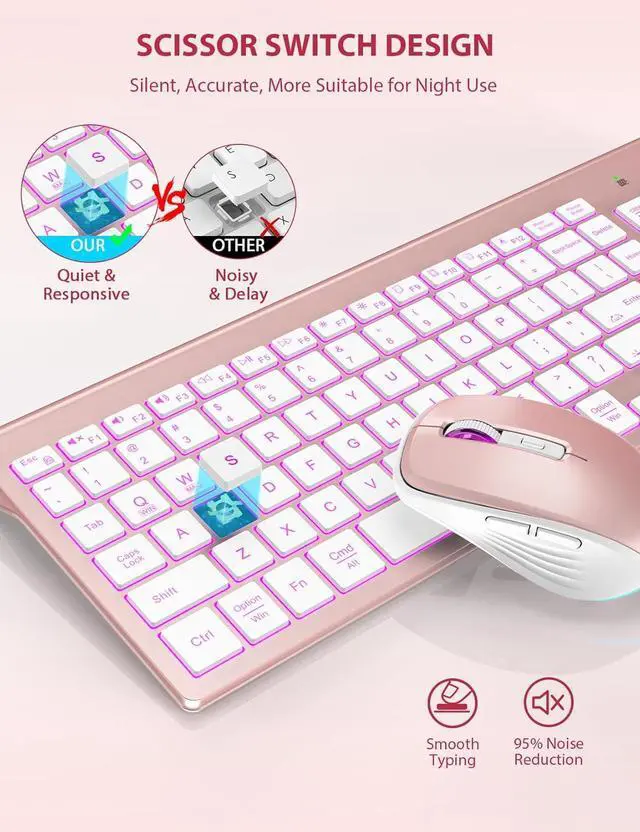 Alt view image 5 of 7 - SABLUTE 2 Pack Compact Wireless Keyboard and Mouse Combo Backlit - Quiet Keyboard with RGB Mouse, Rechargeable, Slim, Sleep Mode, Portable Cordless Keyboard Mouse Set for Mac, Windows, Laptop