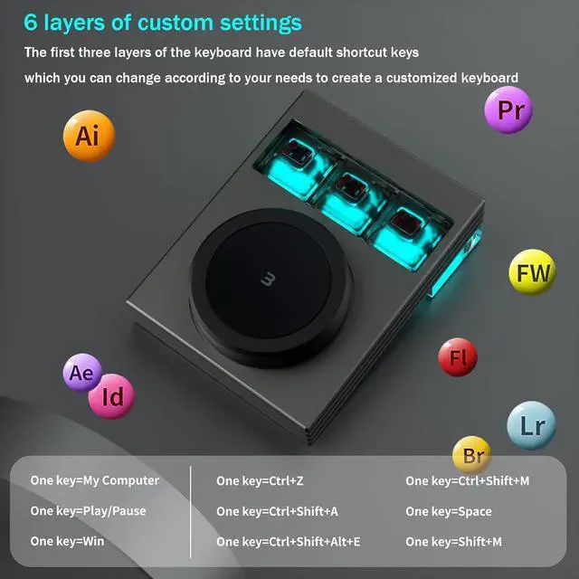 Alt view image 7 of 7 - Macro Programmable Keypad,Mini 3-Key OSU Programmable Mechanical Keyboard,Copy Paste Keyboard with Knob Type-C Interface Compatible,Support for Win and Mac Systems (Gray)