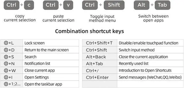 Alt view image 5 of 7 - Goshyda KB686U Keyboard for Xiaoxin Pad Pro 2022 11.2in, Magnetic Tablet Keyboard with Sensitive Touchpad & Case, Detachable, for Xiaoxin Pad Pro 2022 11.2in