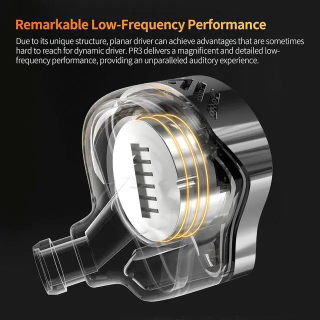 Alt view image 5 of 7 - KZ PR3 Earbuds Bass Stereo Sound Comfortable Wired Earphones, 13.2mm Planar Magnetic Driver in-Ear Monitor Headphones HiFi Headset for Audio Engineers, Musicians (Black, Without mic)