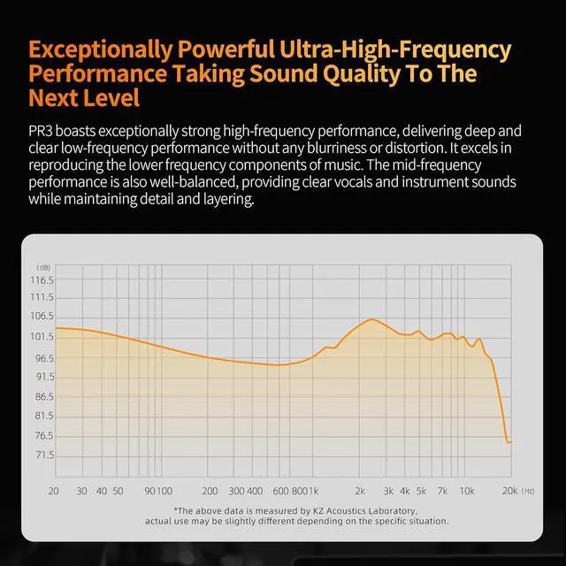 Alt view image 4 of 7 - KZ PR3 Earbuds Bass Stereo Sound Comfortable Wired Earphones, 13.2mm Planar Magnetic Driver in-Ear Monitor Headphones HiFi Headset for Audio Engineers, Musicians (Black, Without mic)