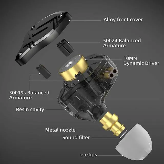 Alt view image 4 of 7 - KZ ZS10 PRO X in Ear Monitor, Upgraded 4BA+1DD KZ Multi Driver HiFi in Ear Headphones IEM, Wired Earbuds with Alloy Faceplace Detachable Silver-Plated Cable for Singers Musicians