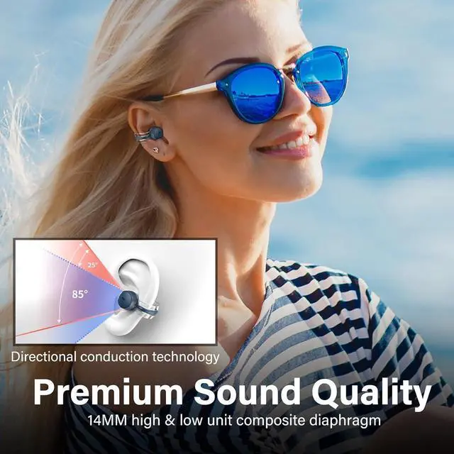 Alt view image 4 of 7 - Open Ear Headphones Wireless Bluetooth Clip on Wireless Earbuds Bluetooth Workout Headphones for Men, 56Hrs Charging case IPX5 Waterproof Wireless Earbuds Running for iPhone (Blue)