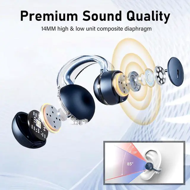 Alt view image 7 of 7 - Open Ear Headphones Wireless Bluetooth Clip on Wireless Earbuds Bluetooth Workout Headphones for Men, 56Hrs Charging case IPX5 Waterproof Wireless Earbuds Running for iPhone (Blue)