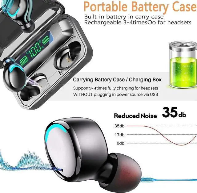 Alt view image 2 of 7 - Wireless Earbuds Bluetooth 5.1 Headphones 36H Playtime Deep Bass Stereo Sound in-Ear Built-in Mic Headset Headphones with Charging Case for Travel Running