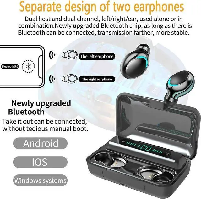 Alt view image 4 of 7 - Wireless Earbuds Bluetooth 5.1 Headphones 36H Playtime Deep Bass Stereo Sound in-Ear Built-in Mic Headset Headphones with Charging Case for Travel Running