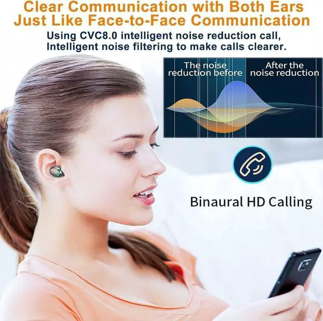 Alt view image 6 of 7 - Wireless Earbuds Bluetooth 5.1 Headphones 36H Playtime Deep Bass Stereo Sound in-Ear Built-in Mic Headset Headphones with Charging Case for Travel Running