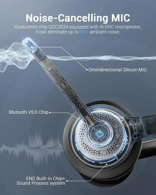 Alt view image 4 of 6 - Wireless Headset with AI Noise Cancelling Microphone Bluetooth Headset - Bluetooth V5.2 Headphones with USB Dongle, Charging Base & Mic Mute for Computer/Laptop/PC/iPhone/Android/Cell Phones