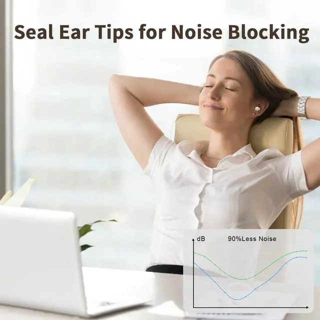 Alt view image 4 of 7 - ANSTEN Sleep Headphones, Small Invisible Noise Cancelling Sleep Earbuds, Sleep Earbuds for Side Sleepers, Hidden Earplugs for Sleep, Digital Power Display, Ear Buds for Sleeping, Working, Hiking