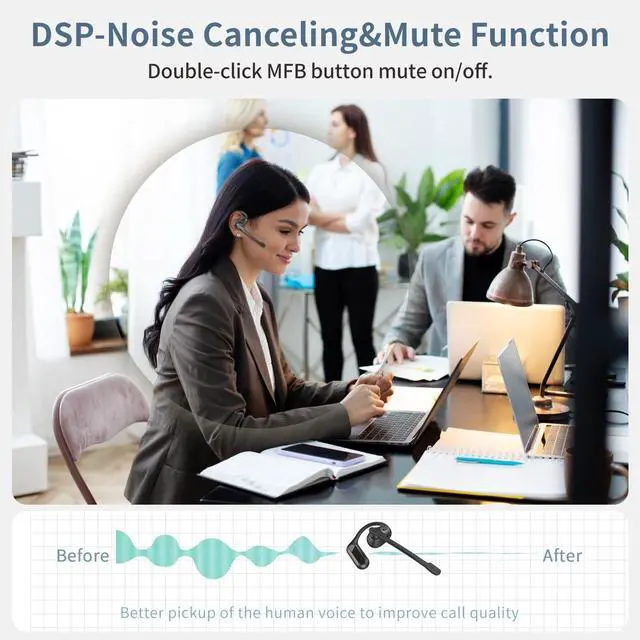 Alt view image 2 of 7 - BANIGIPA Open Ear Headphones w/Detachable Boom Mic, Bluetooth 5.4 Headset w/Noise Canceling Microphone, True Wireless Earbuds w/Charging Case for Working, Lightweight & Mute, Multipoint Connection