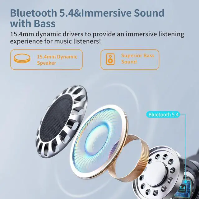 Alt view image 7 of 7 - BANIGIPA Open Ear Headphones w/Detachable Boom Mic, Bluetooth 5.4 Headset w/Noise Canceling Microphone, True Wireless Earbuds w/Charging Case for Working, Lightweight & Mute, Multipoint Connection